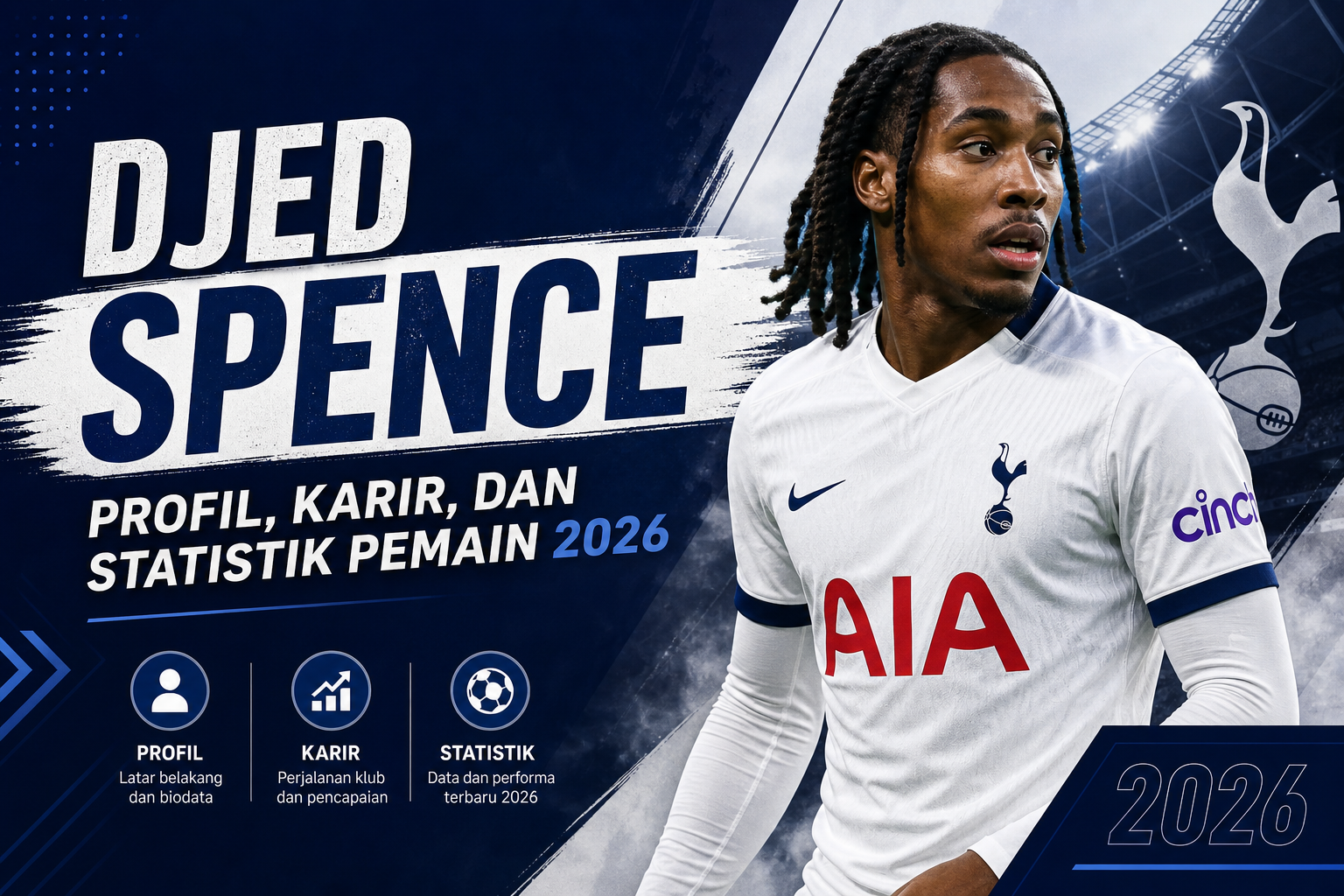 djed - Djed Spence: Profil, Karir, dan Statistik Pemain 2026
