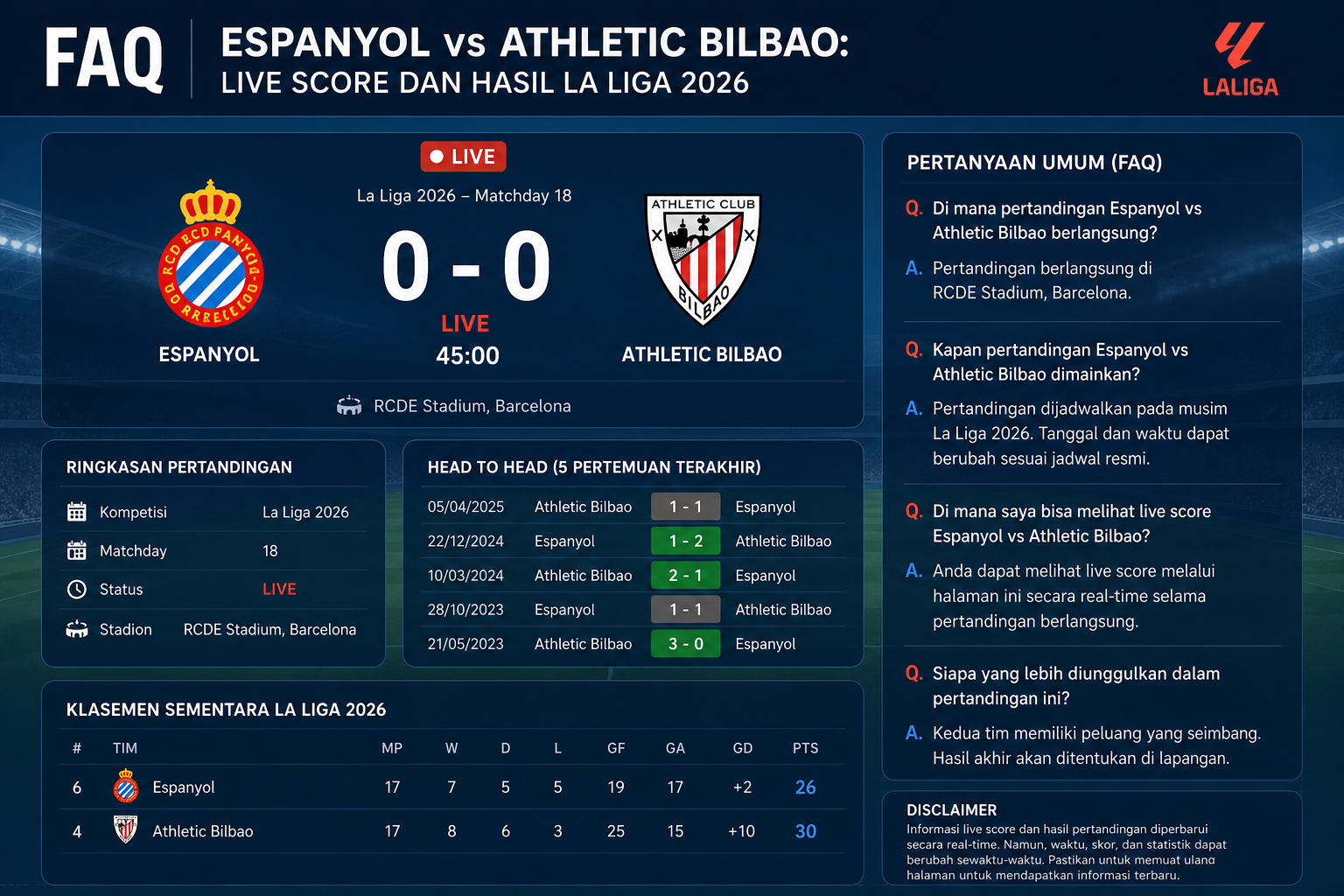 FAQ - espanyol