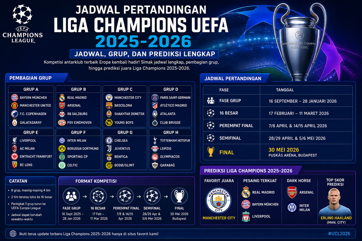 Jadwal Pertandingan - liga