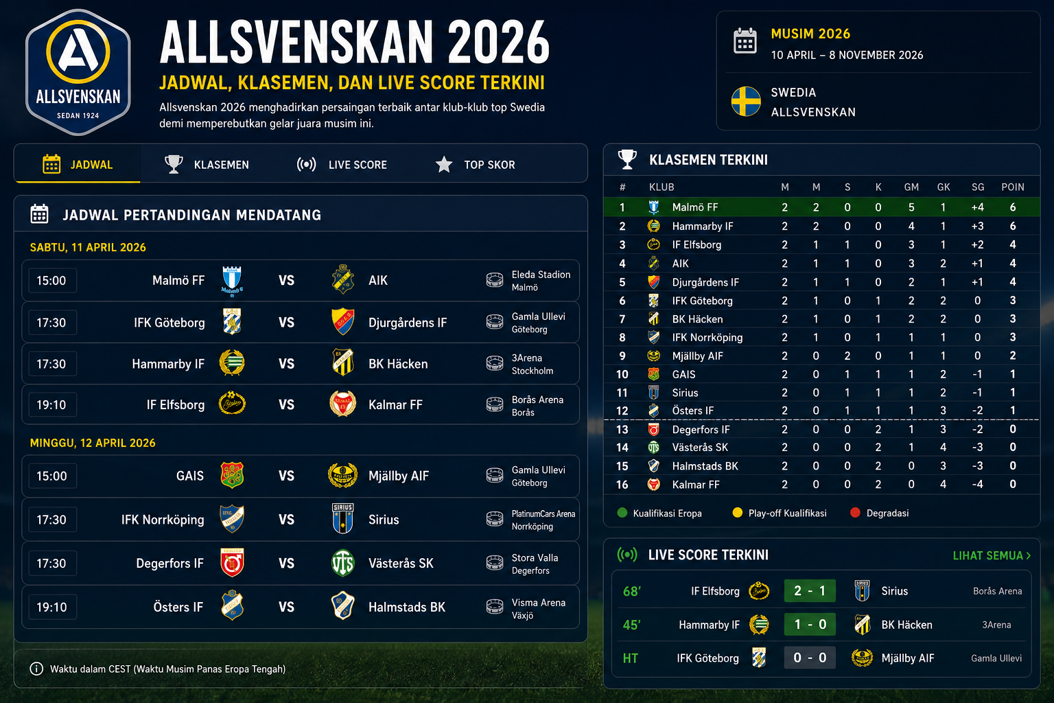 Jadwal Pertandingan Mendatang - allsvenskan