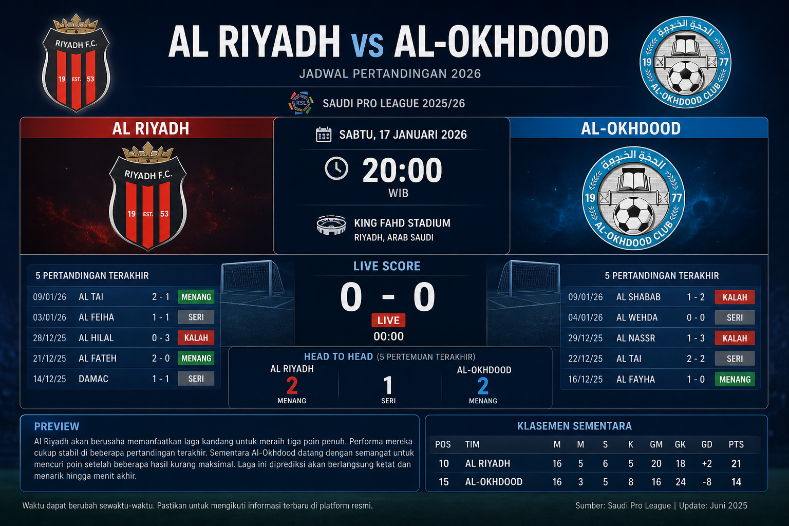 Jadwal Pertandingan - riyadh