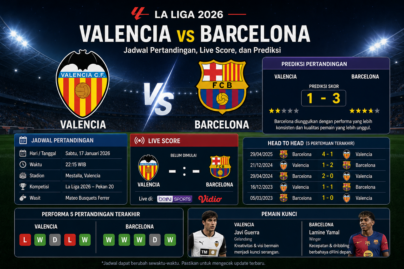 Jadwal Pertandingan - valencia