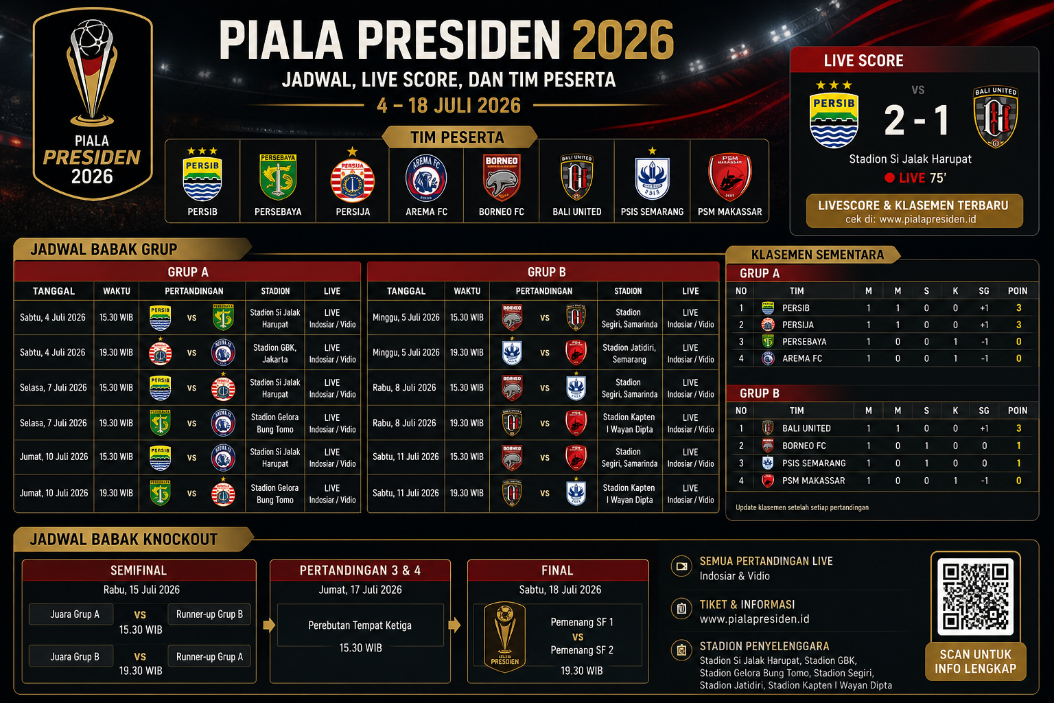 Jadwal Piala Presiden 2026 - piala