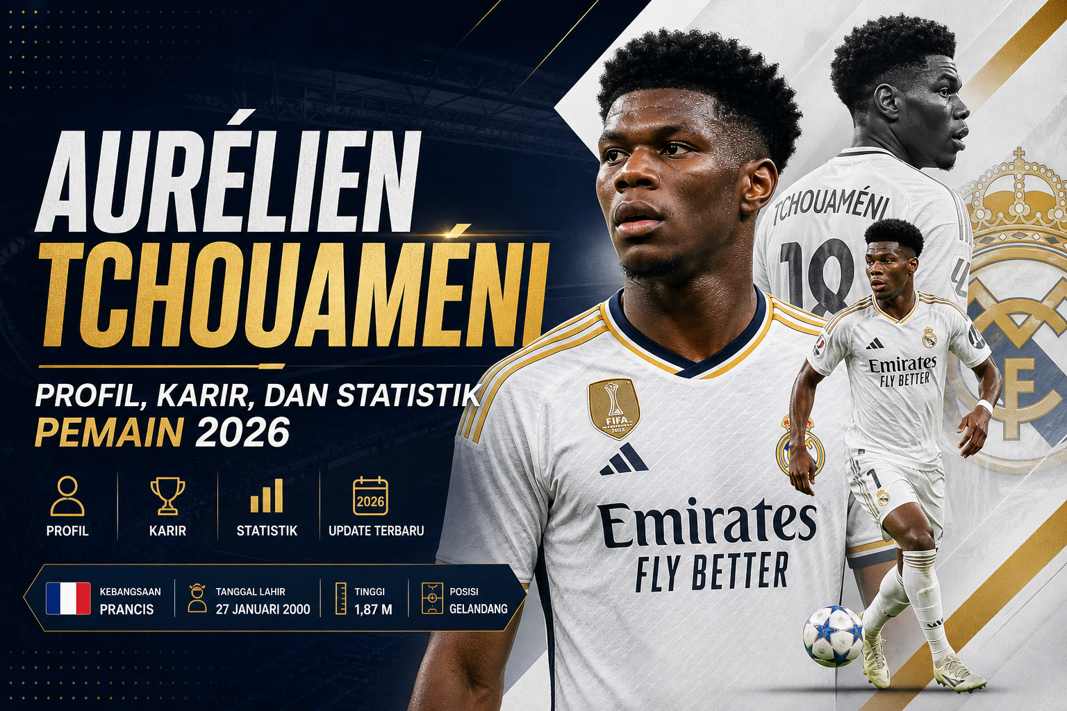 tchouaméni - Aurélien Tchouaméni: Profil, Karir, dan Statistik Pemain 2026
