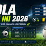bola - Bola Hari Ini 2026: Rekap Hasil, Top Skor, dan Kartu Liga 1 Terbaru