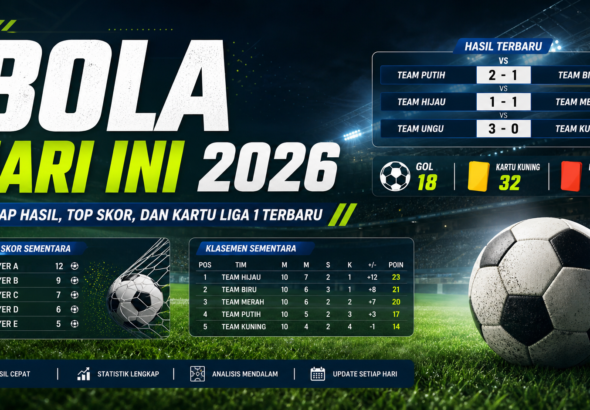 bola - Bola Hari Ini 2026: Rekap Hasil, Top Skor, dan Kartu Liga 1 Terbaru