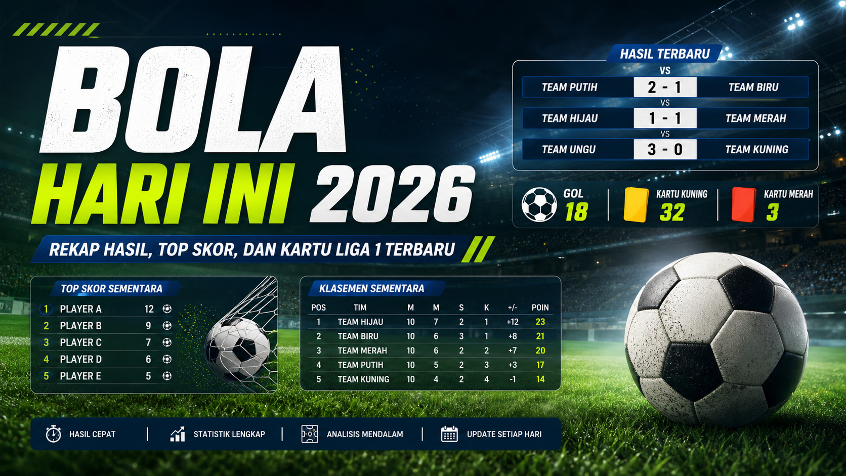 bola - Bola Hari Ini 2026: Rekap Hasil, Top Skor, dan Kartu Liga 1 Terbaru