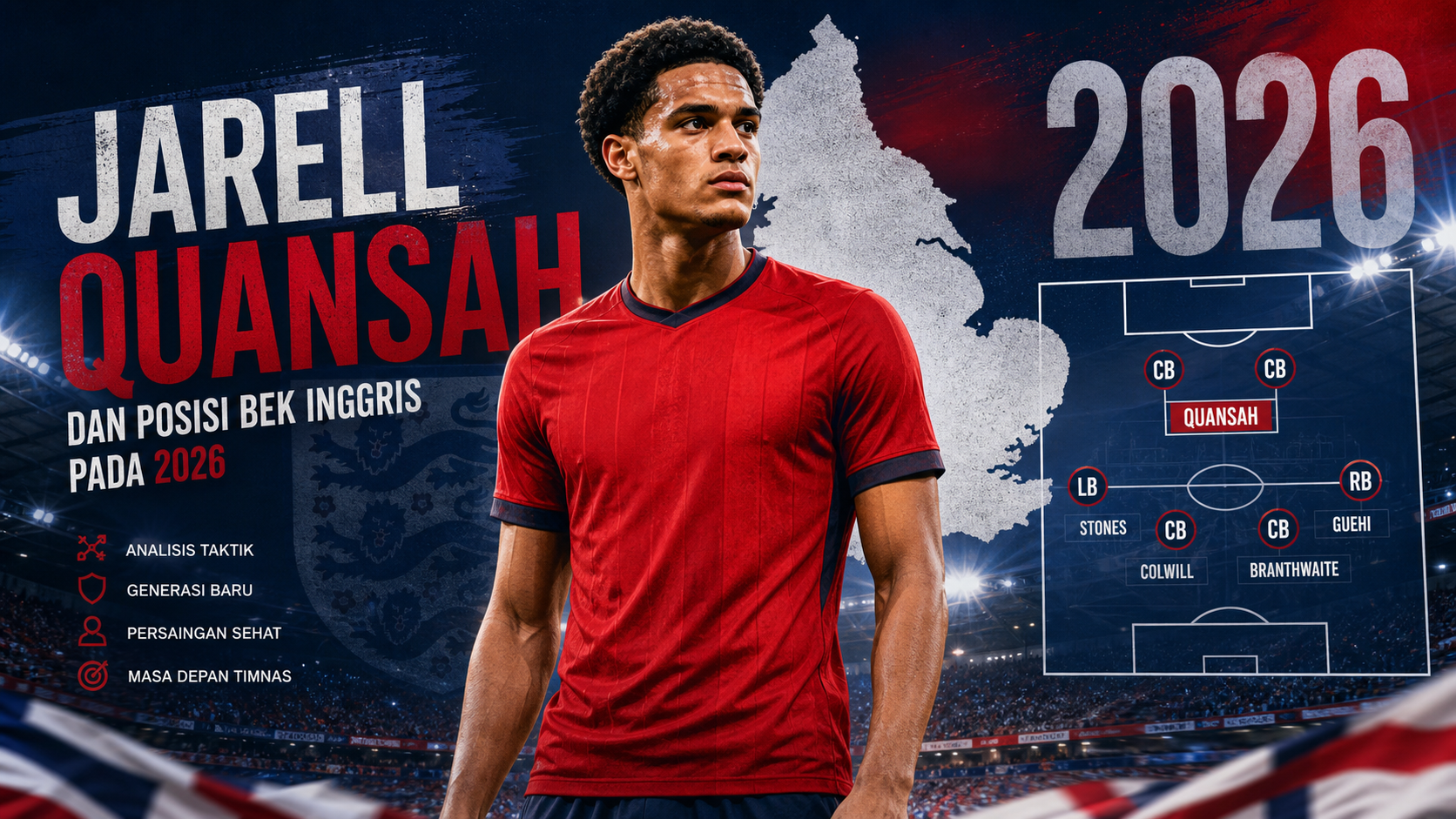 Jarell Quansah dan Posisi Bek Inggris pada 2026 - quansah