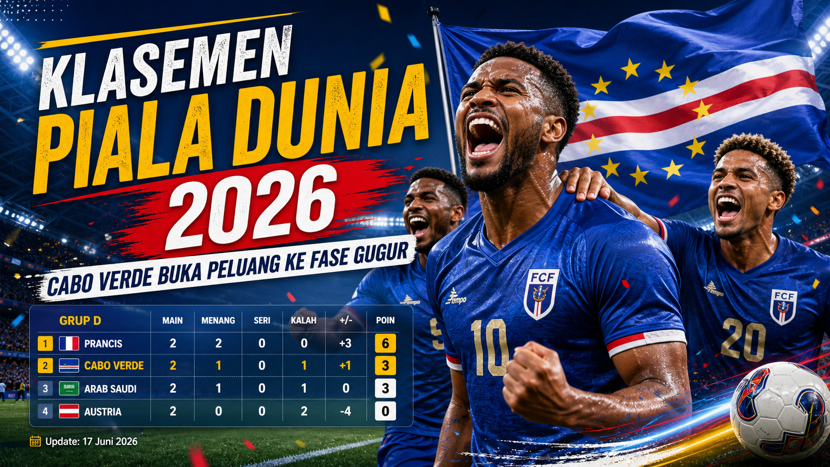 piala - Klasemen Piala Dunia 2026: Cabo Verde Buka Peluang ke Fase Gugur