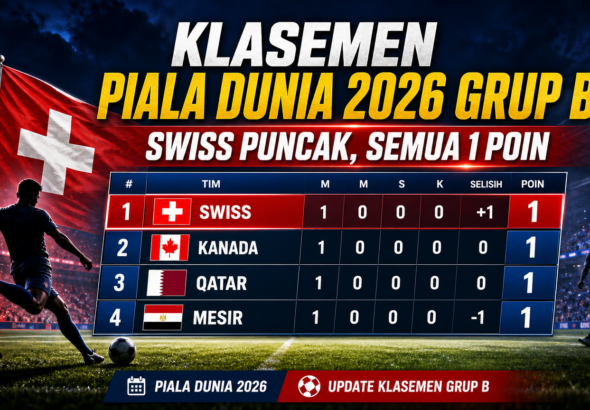 piala - Klasemen Piala Dunia 2026 Grup B: Swiss Puncak, Semua 1 Poin