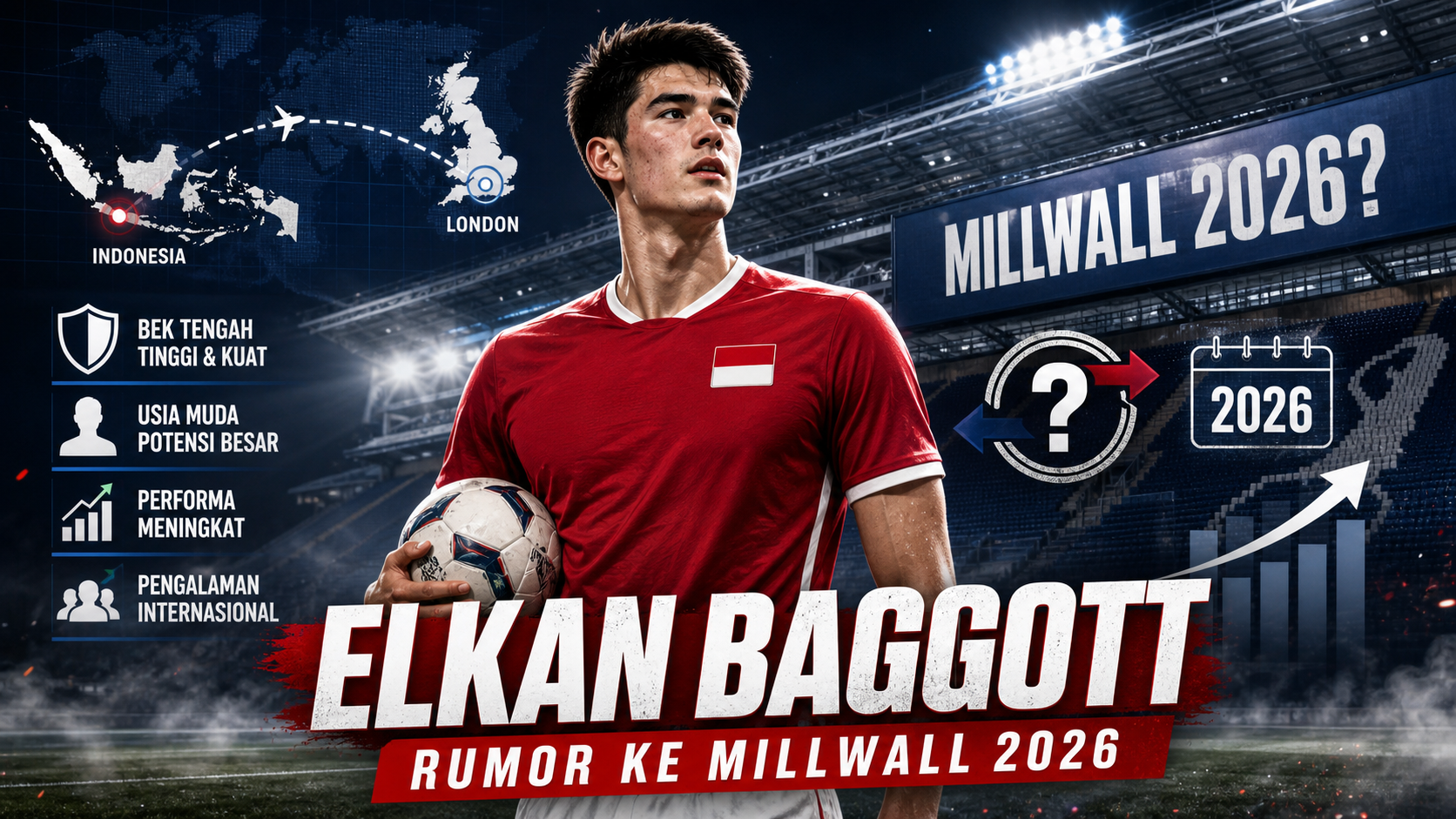 Mengapa Isu Elkan Baggott ke Millwall 2026 Menarik? - millwall
