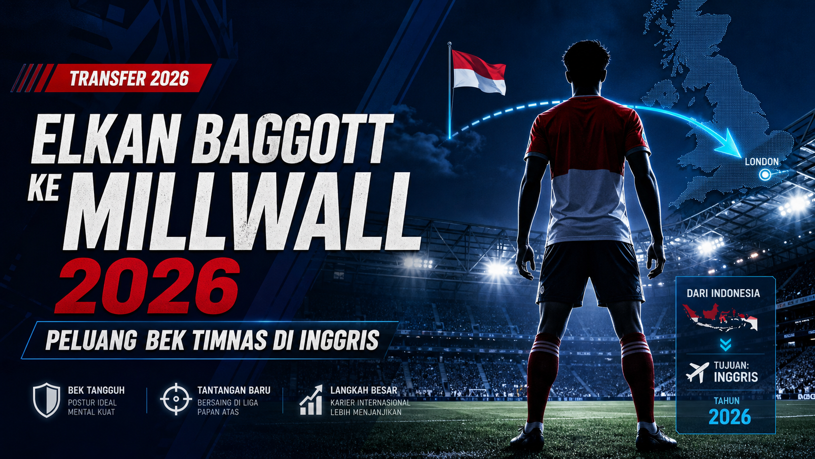 millwall - Elkan Baggott ke Millwall 2026: Peluang Bek Timnas di Inggris
