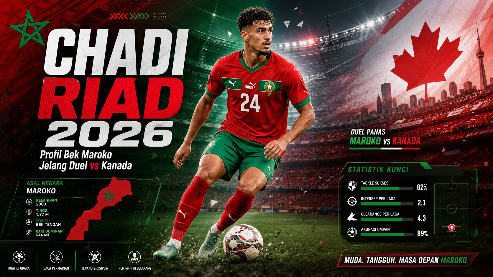 Profil Singkat Chadi Riad - riad