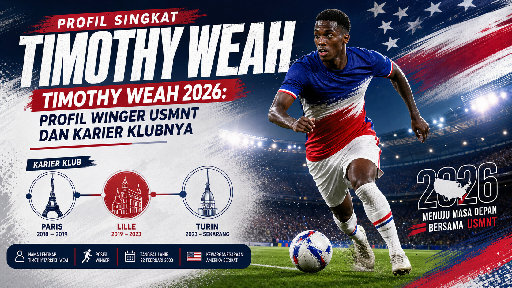 Profil Singkat Timothy Weah - weah