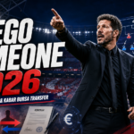 simeone - Diego Simeone 2026: Taktik Atletico dan Kabar Bursa Transfer