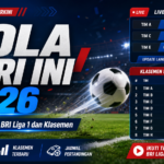 bola - Bola Hari Ini 2026: Link Live Score BRI Liga 1 dan Klasemen