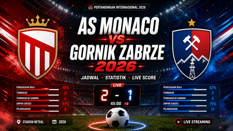 monaco - AS Monaco vs Gornik Zabrze 2026: Jadwal, Statistik, Live Score