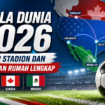 piala - Piala Dunia 2026: Daftar Stadion dan Kota Tuan Rumah Lengkap