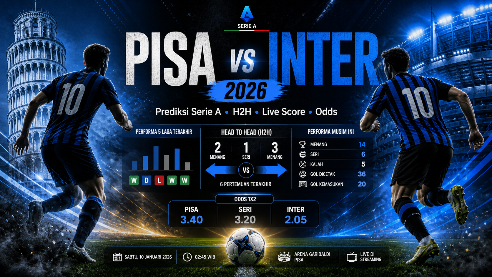 Preview Pisa vs Inter 2026 - pisa