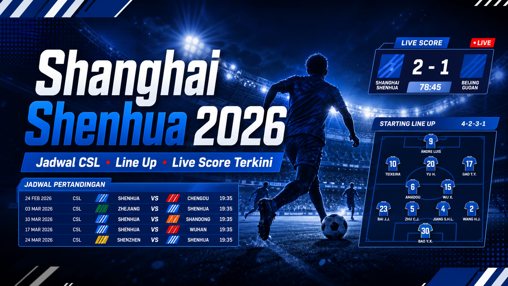 shenhua - Shanghai Shenhua 2026: Jadwal CSL, Line Up, dan Live Score Terkini