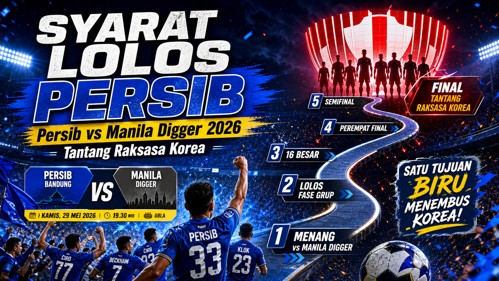 Syarat Lolos Persib - persib