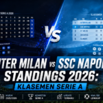 inter - Inter Milan vs SSC Napoli Standings 2026: Klasemen Serie A