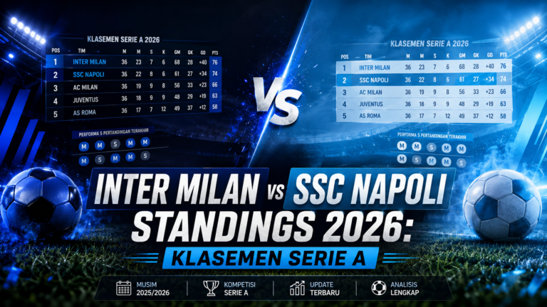 inter - Inter Milan vs SSC Napoli Standings 2026: Klasemen Serie A