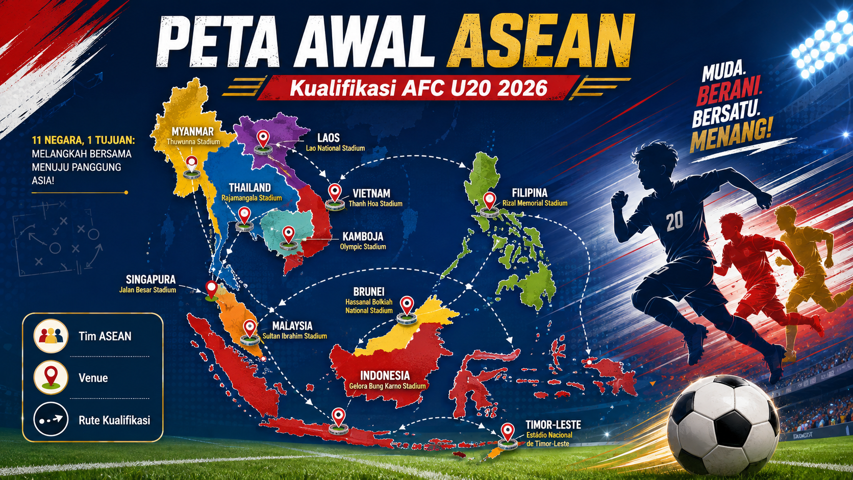 Peta Awal ASEAN di Kualifikasi AFC U20 2026 - afc