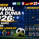 piala - Jadwal Piala Dunia 2026: Format Baru, Grup, dan Live Score Lengkap