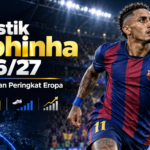 raphinha - Statistik Raphinha 2026/27: Gol, Assist, dan Peringkat Eropa