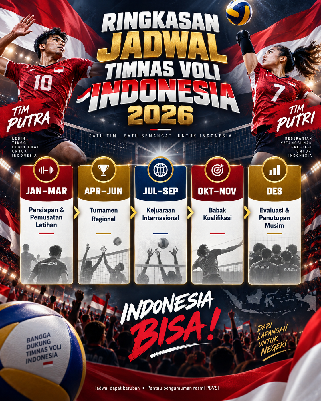Ringkasan Jadwal Timnas Voli Indonesia 2026 - voli