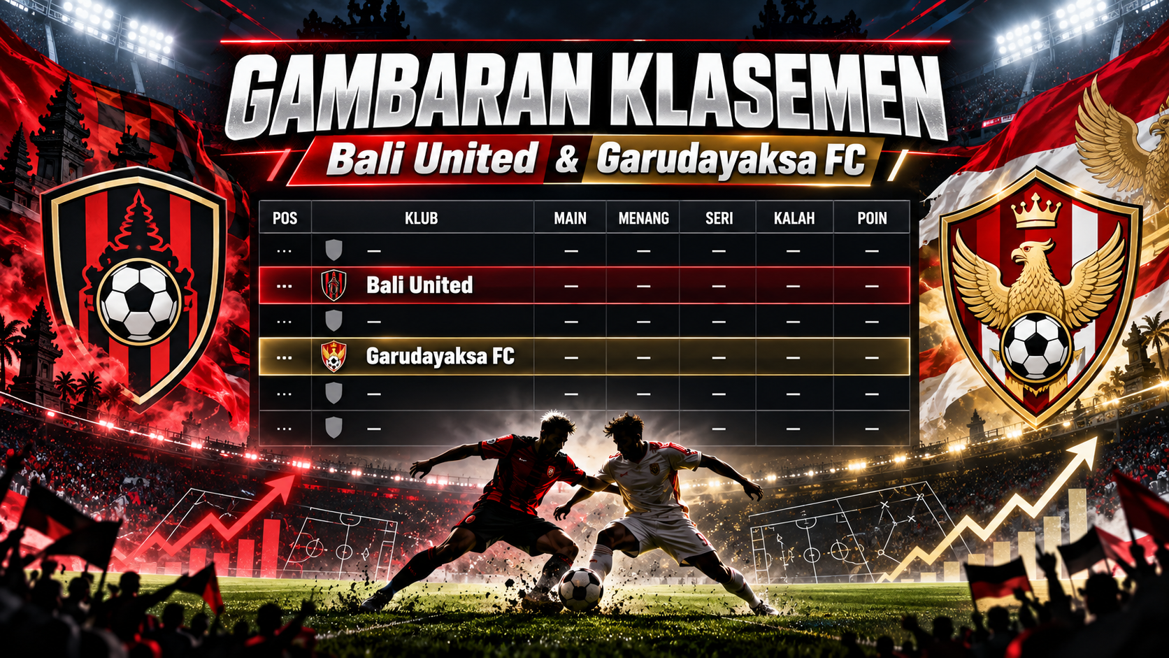 Gambaran Klasemen Bali United dan Garudayaksa FC - klasemen