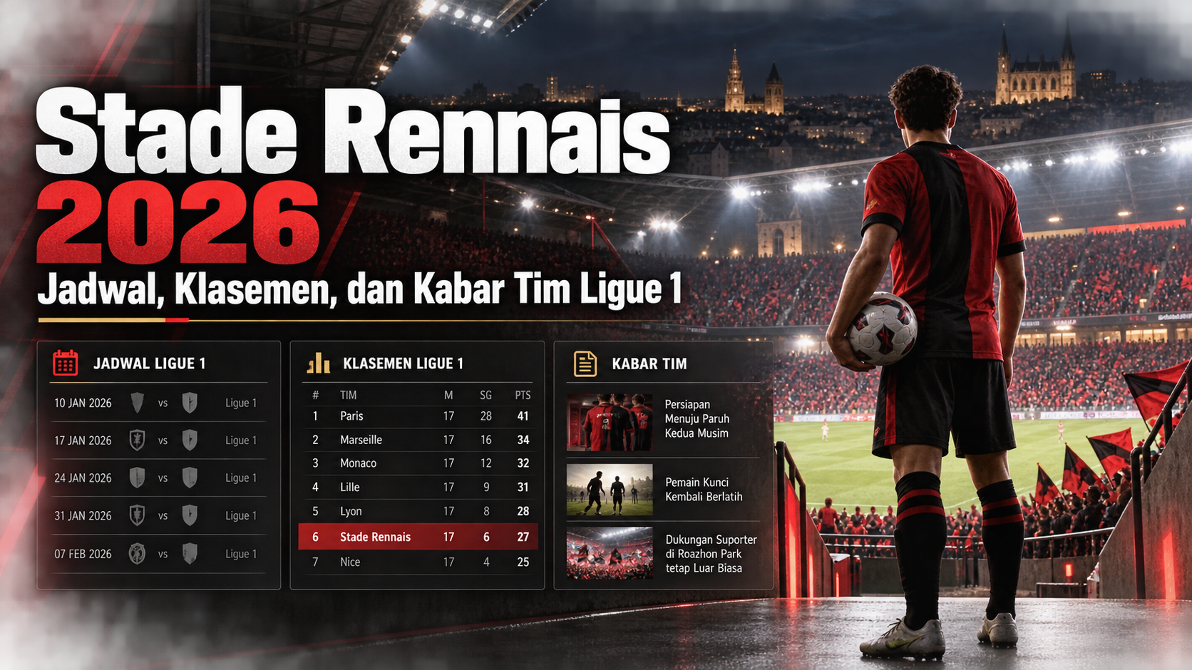 rennes - Stade Rennais 2026: Jadwal, Klasemen, dan Kabar Tim Ligue 1